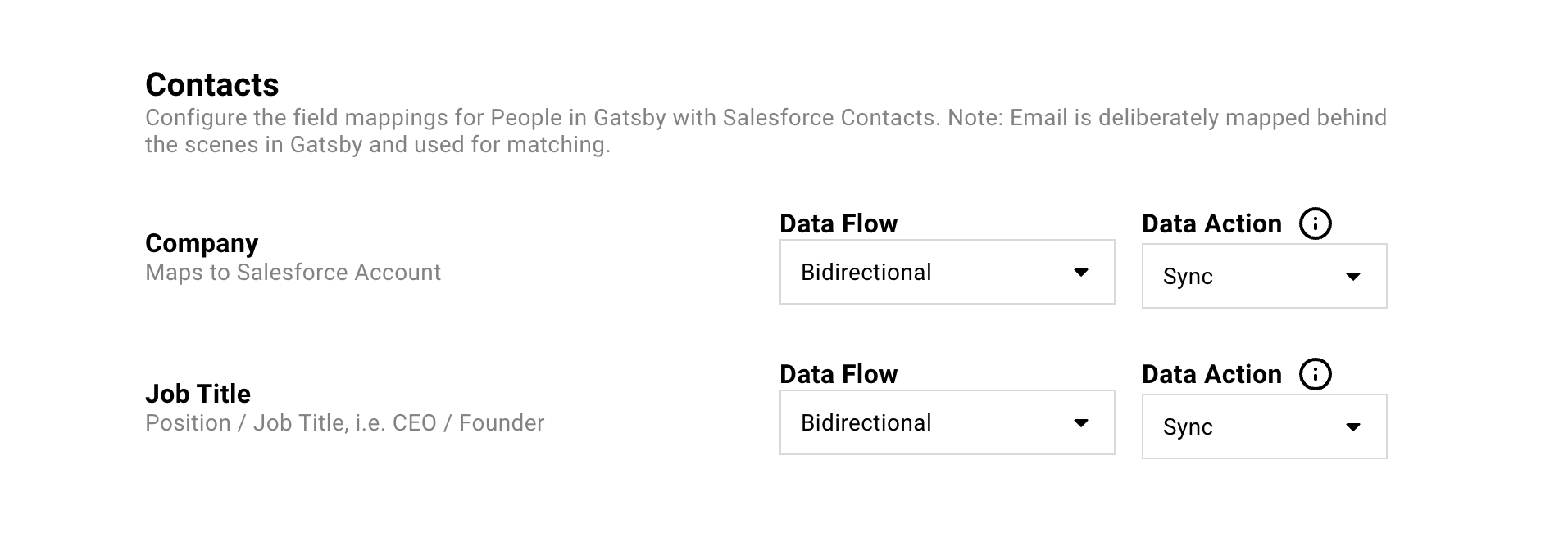 Screenshot showing settings for Salesforce data sync of contact information from your events.