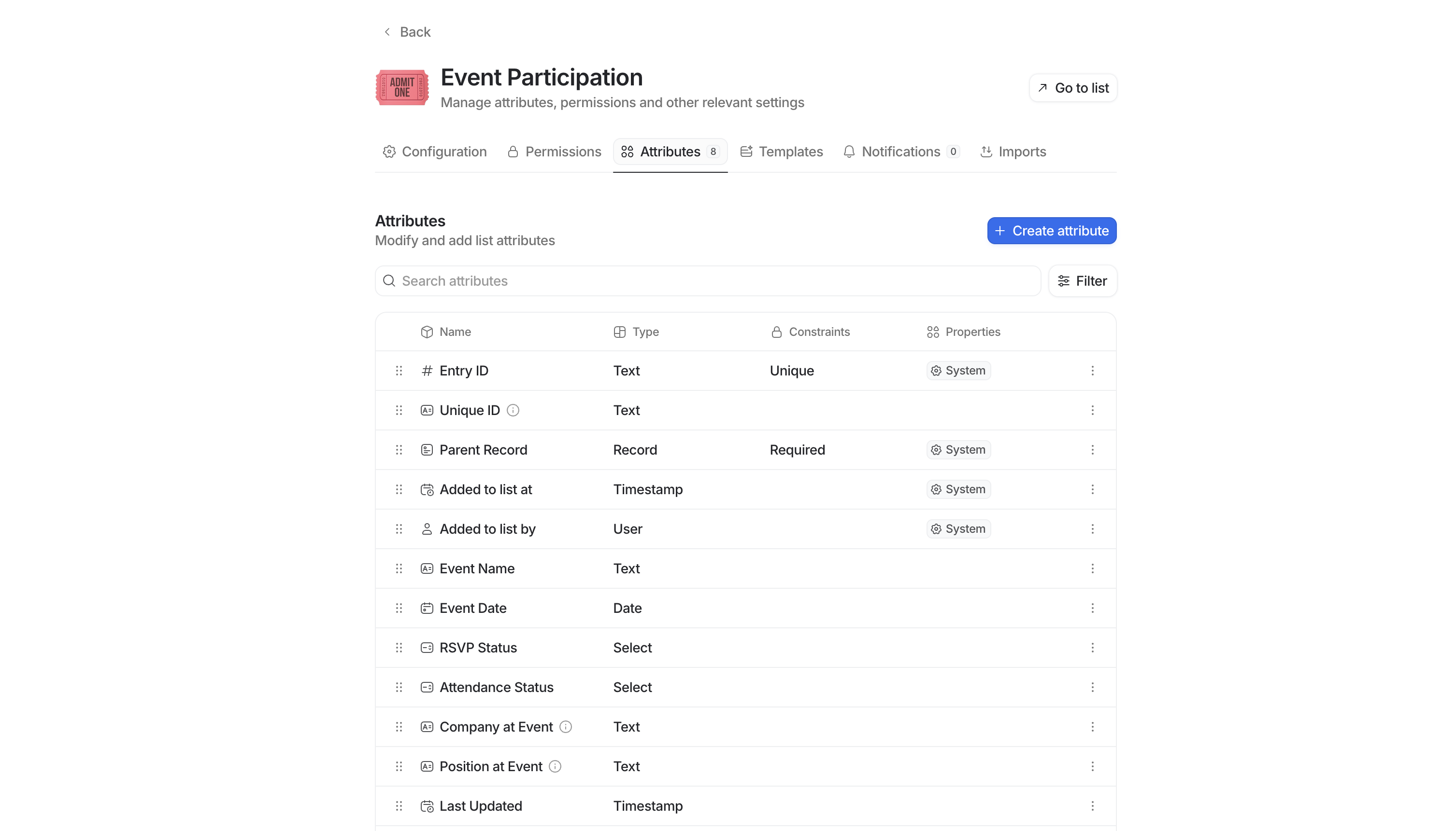 Showing attributes of an Event Participation List in Attio