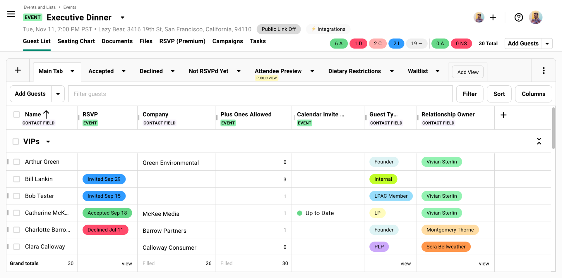 Screenshot showing a Gatsby guest list